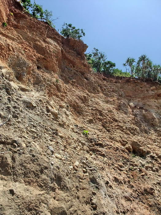 Cliff Ramp template